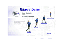 Tablet Screenshot of blaue-daten.de